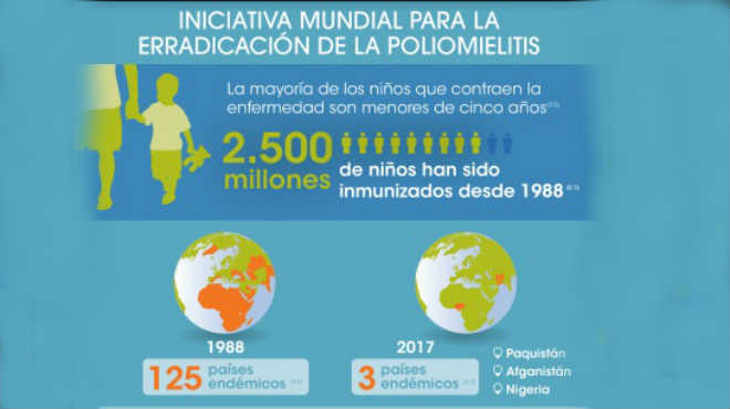 Infografa