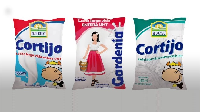 Productos objetos de alerta.