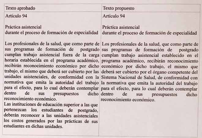 Texto propuesto por la SEMP.